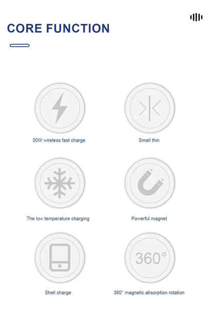 iPhone & AirPods Magnetic Wireless Charging Dock