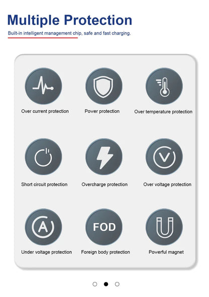 iPhone & AirPods Magnetic Wireless Charging Dock