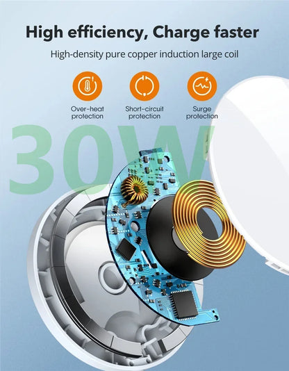 iPhone & AirPods Magnetic Wireless Charging Dock