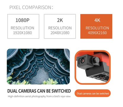 Foldable 2024 E99Pro RC Drone WIFI FPV Toy